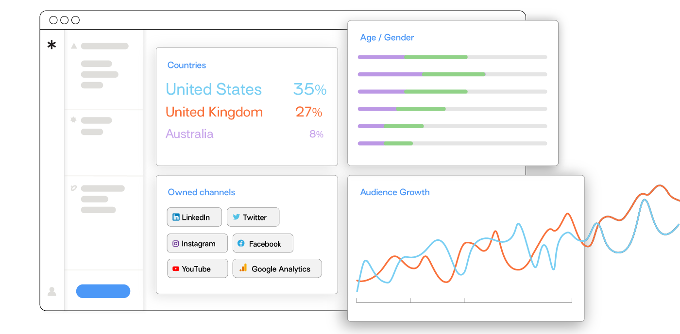 Pulsar CORE dashboard