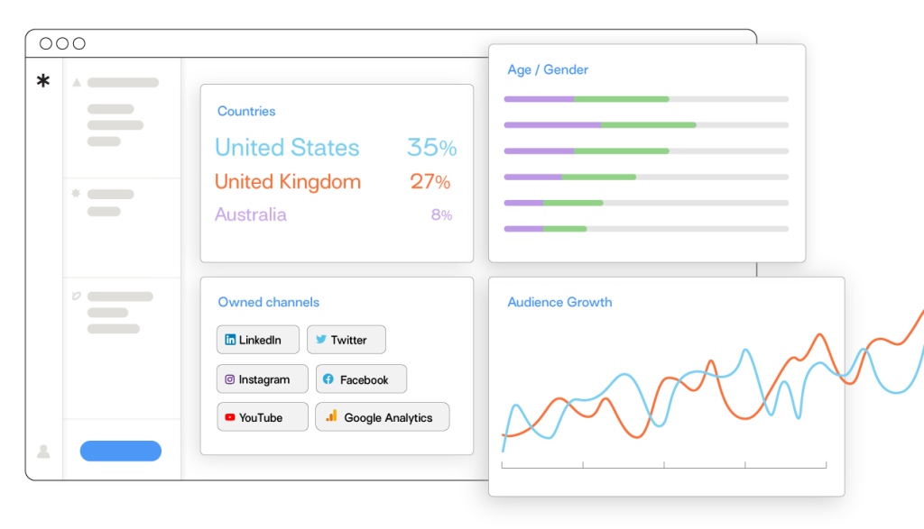 Pulsar CORE dashboard