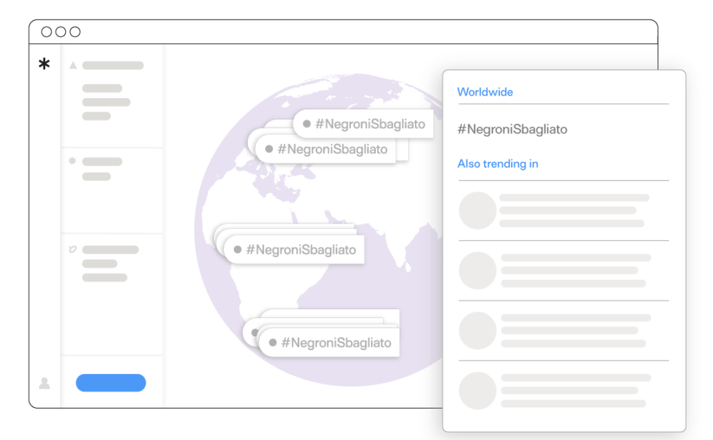 Worldwide trends #NegroniSbagliato